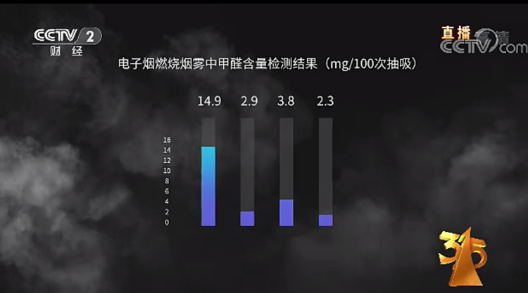 春节＝甲醛爆发期，空气质量检测帮您守护家人健康